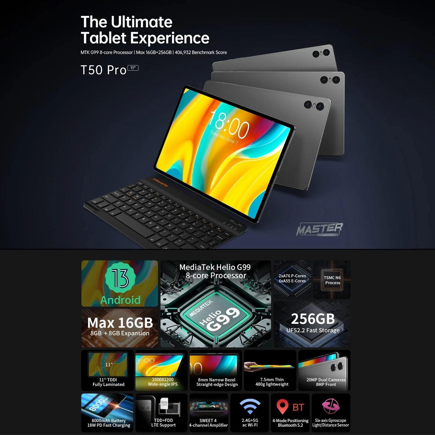 Teclast T50 Pro Tablet PC - 4G LTE Dual SIM Android Tablet