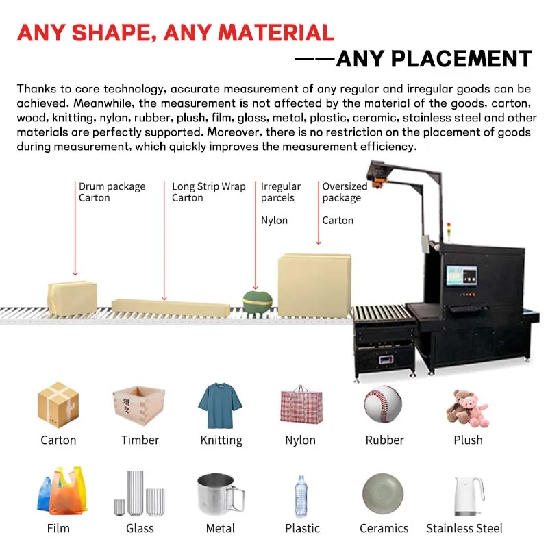 Warehouse Software Inventory Management Automatic Dimension Weigh Scanning DWS System Machine