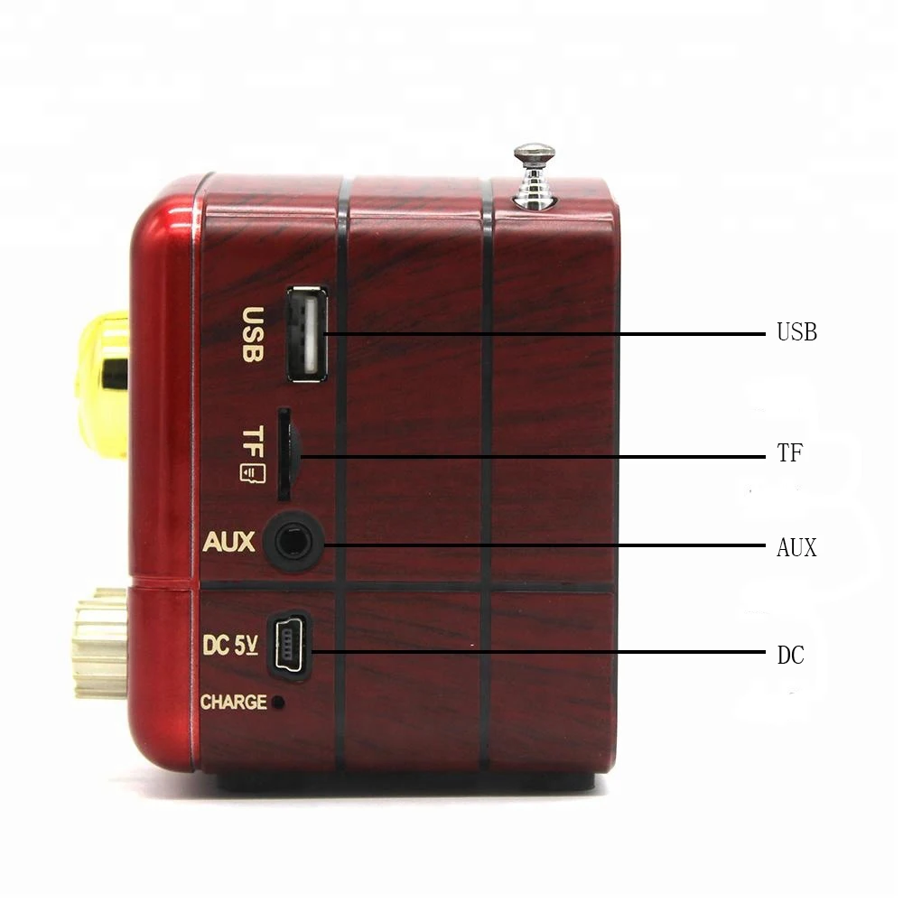 Portable Retro Radio Style FM AM SW 3 Band Mini Radio Wireless Speaker USB TF BT MP3 Player Festival Gift