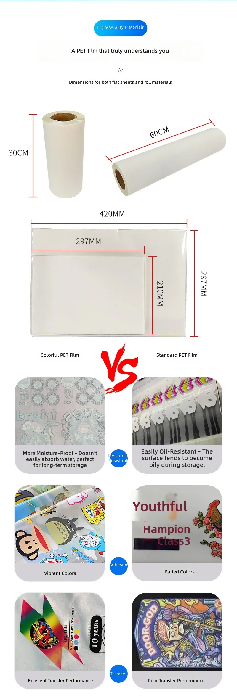Other product images