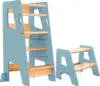 Personalizado