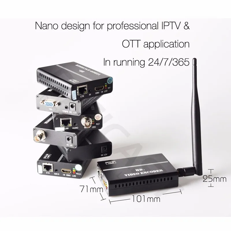 1080P SDI Encoder H265 H264 IP SRT HTTP HLS Encoder Video Streaming