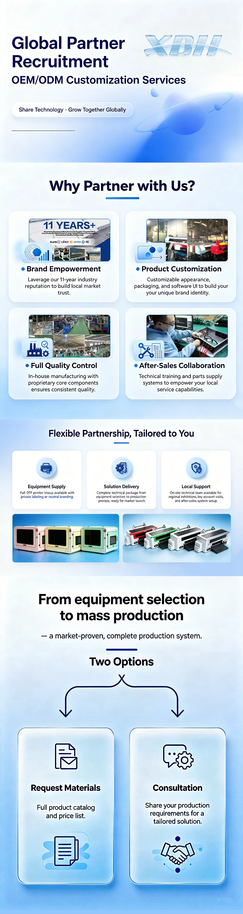 Dual Printhead DTG Printer