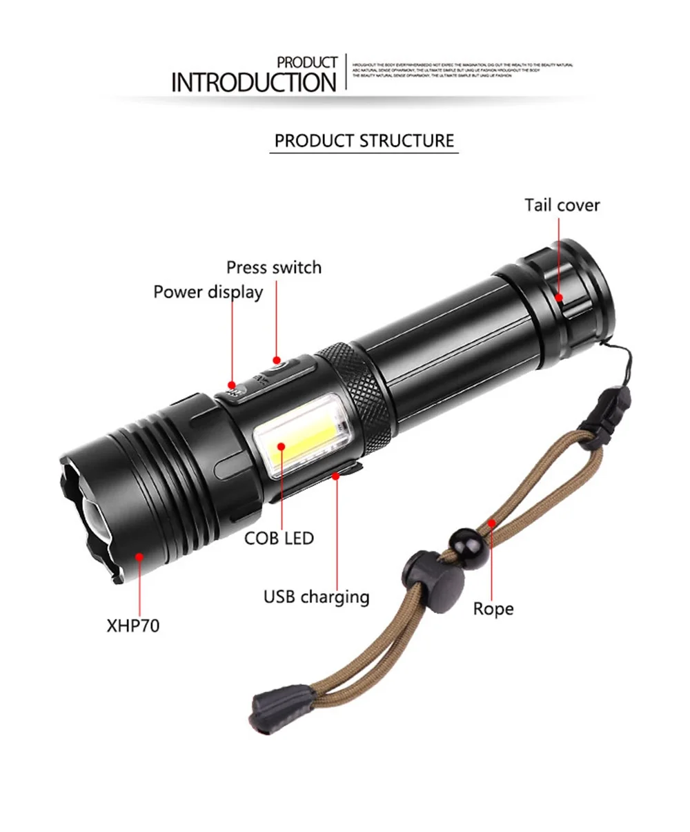 Lampe Torche LED Ultra Puissante 30W – Rechargeable, Zoom, Tactique