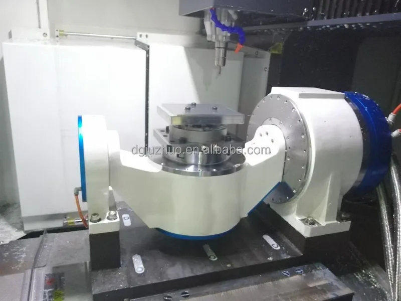 DDR Structure 5axis Rotary Table with DWO (Dynamic Work Offset) & TCPC ...