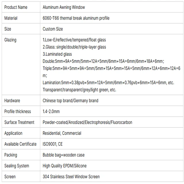 Custom Hollow Tempered Glass Transparent Aluminum Alloy Electric Skylight Electric Roof Window Skylight