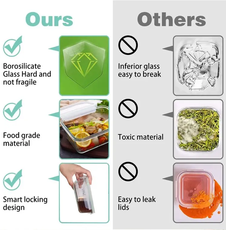 6 шт. стекло еда контейнер набор герметичный нестабильный Пакет box BPA бесплатная еда контакт Стекло контейнер кухня еда контейнер для хранения