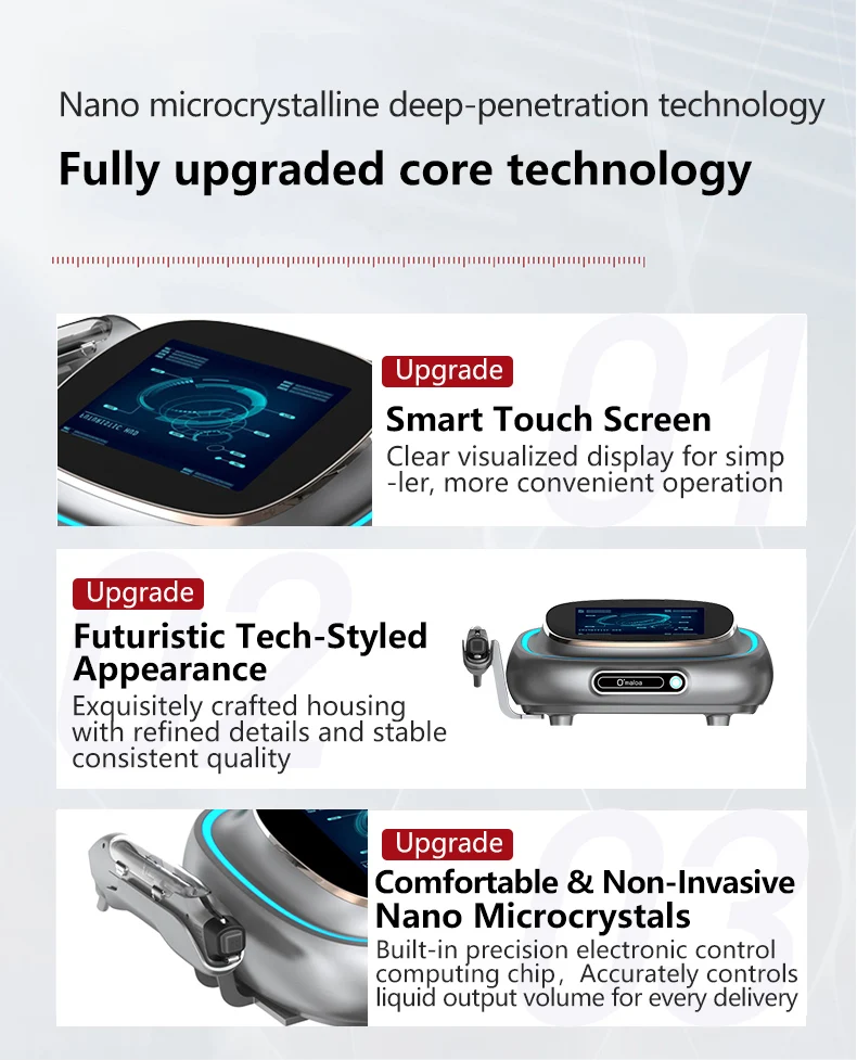 Nano Chip Device4