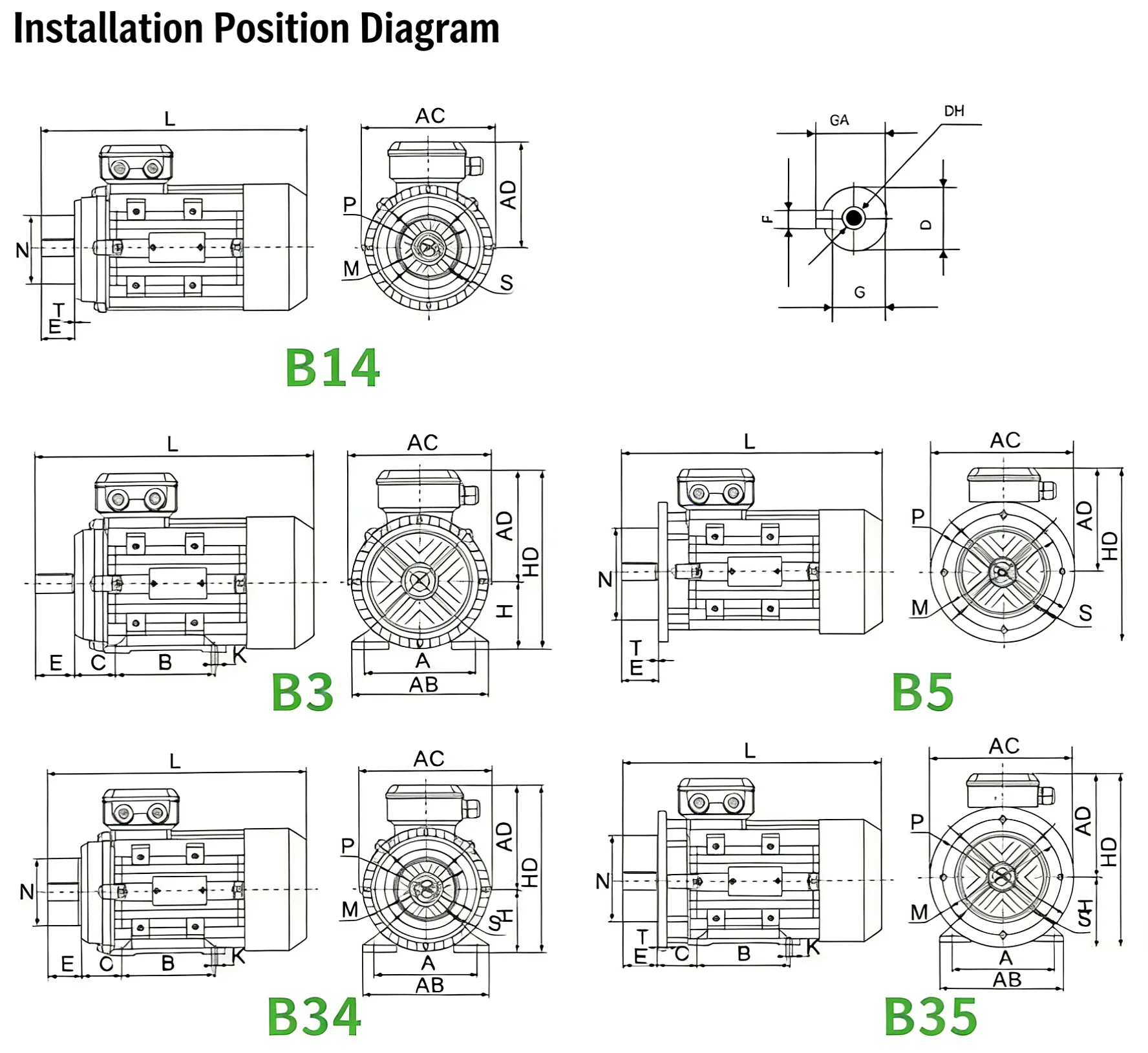 Electric Motor, 1400, 220v, 380v, 0.06KW - detail 18