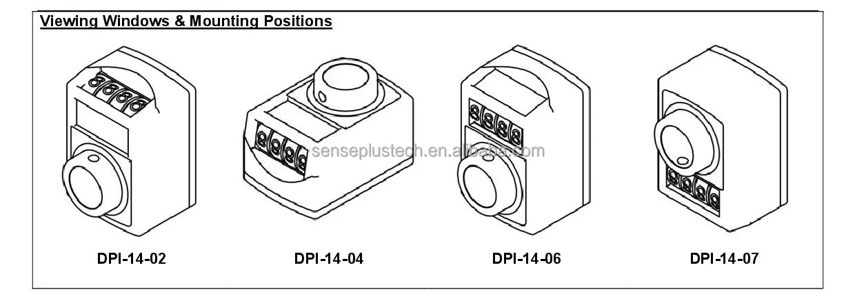 Position Indicator 14.1.1.jpg
