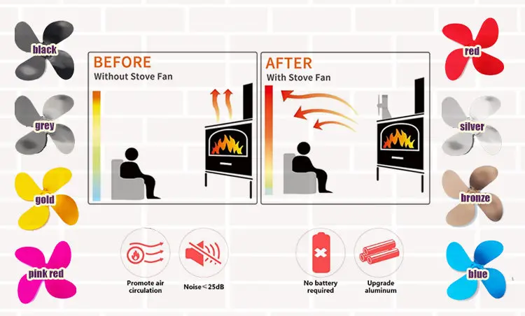 wood stove fan-555.jpg