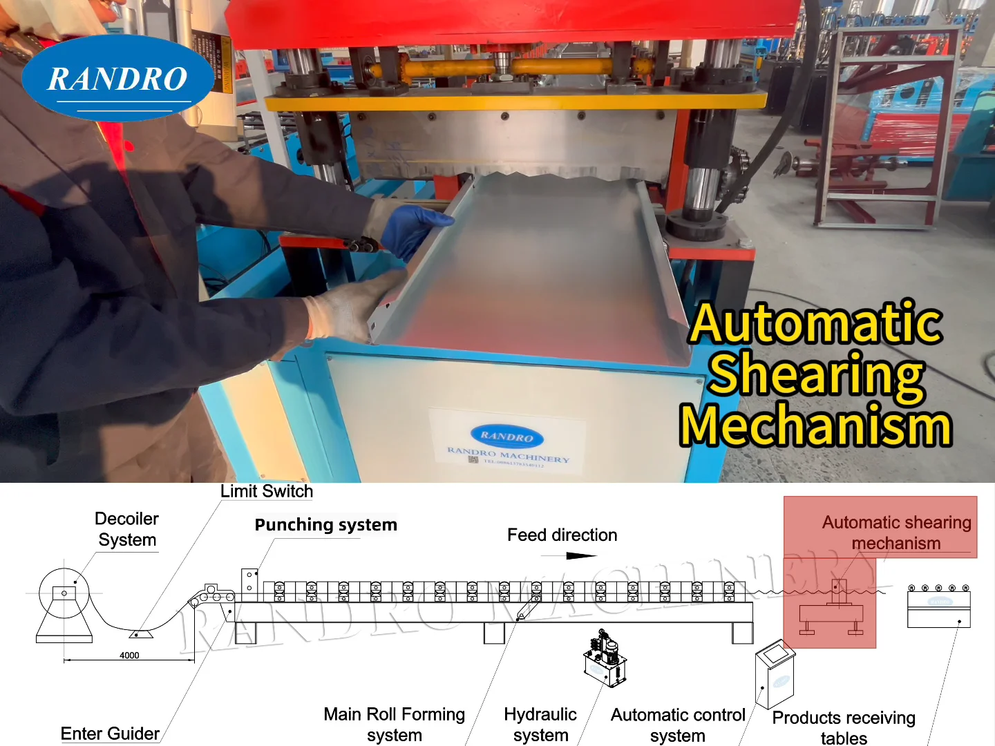 Warehouse Shelf Framing Machine Storage Rack Shelf Deck Roll Forming