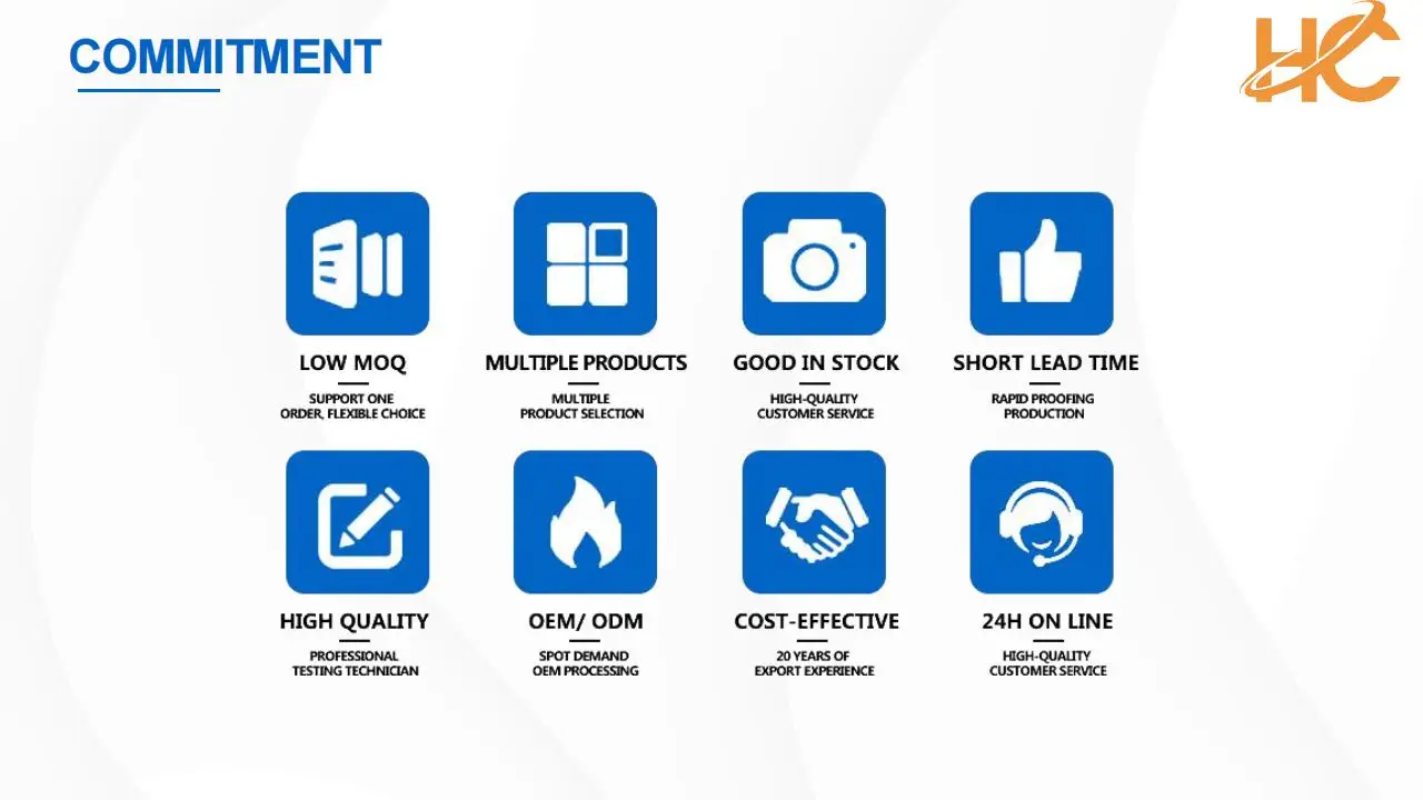 Competitive advantages