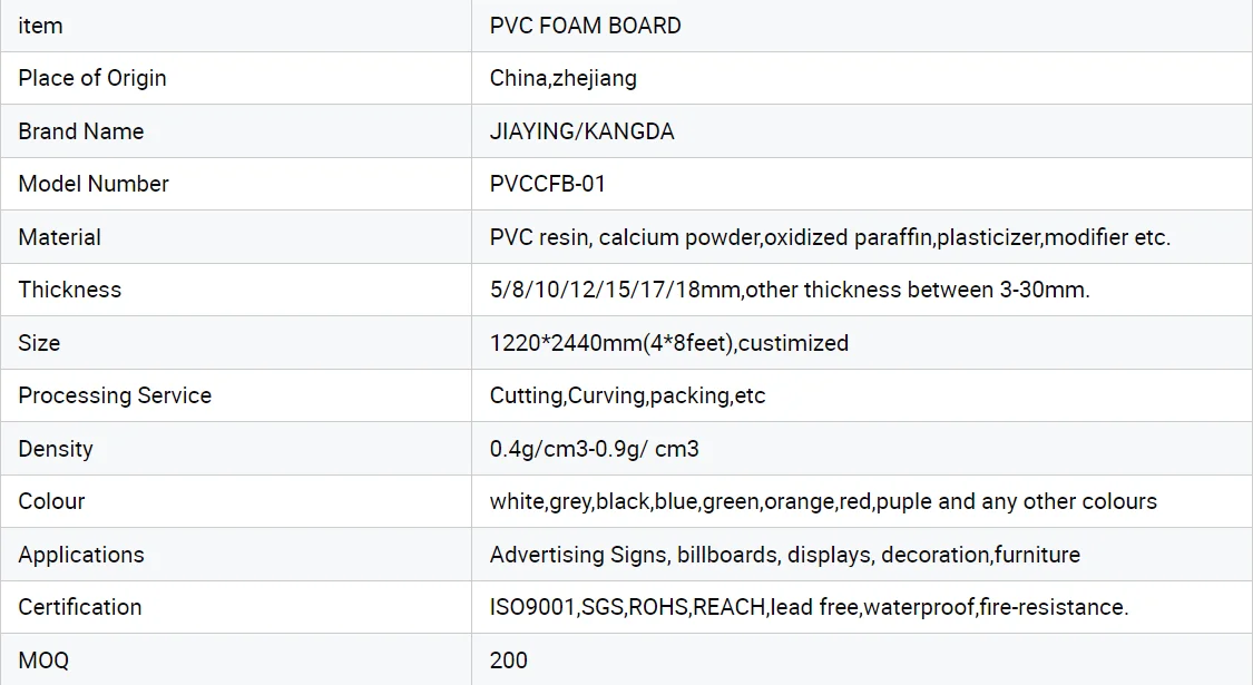 Specifications