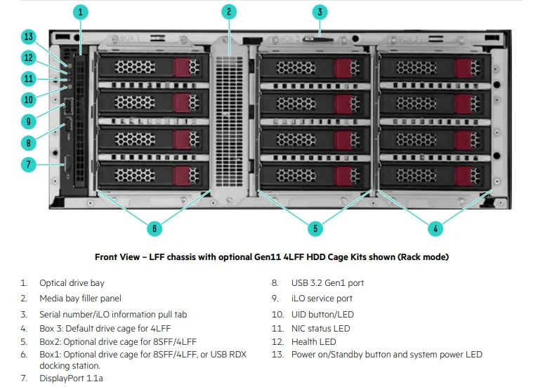High Quality HPE ProLiant DL350 Gen11 4U 2P Tower Server Stock