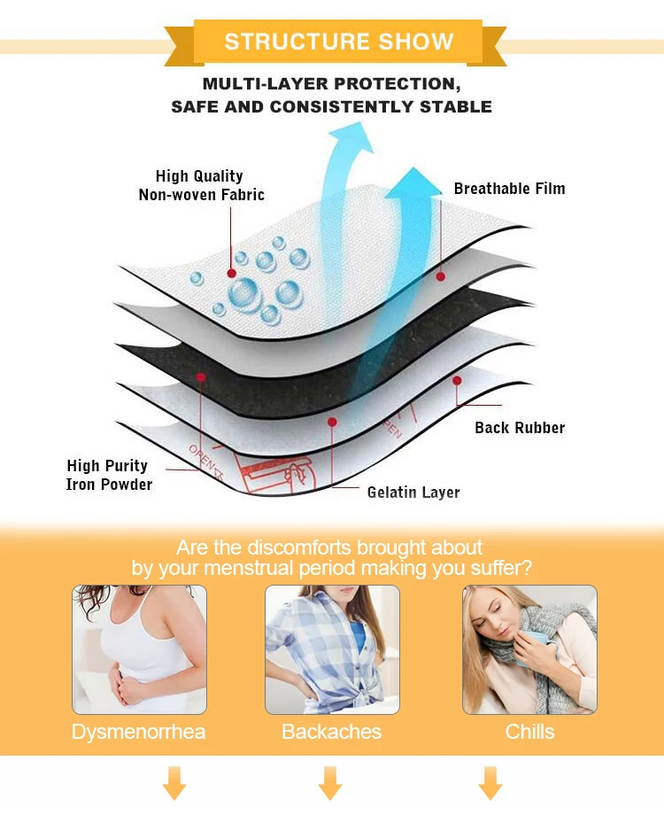 Offer Bulk Sales Heating Pad Portable Heat Pad Heated Body Warmer Pads