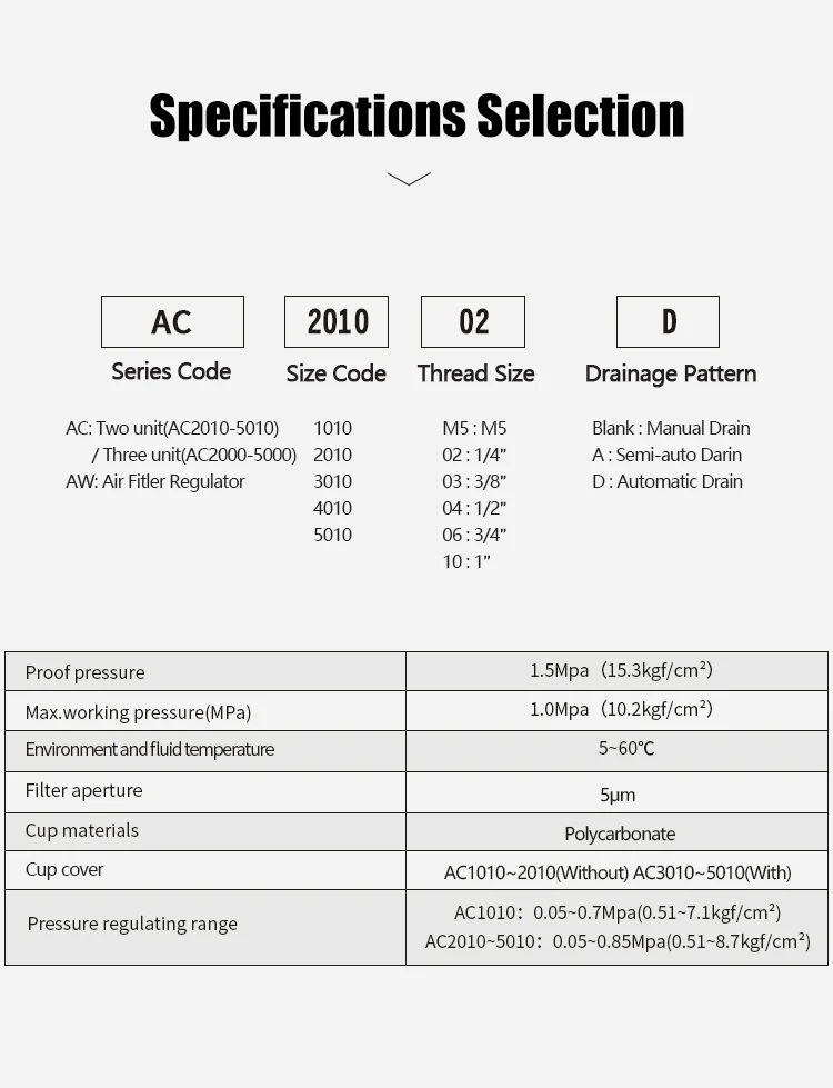 LAIZE Pneumatische FRL-Einheit Luftfilter-Regler-Schmierstoffgeber AC2010 3010 4010 5010 mit automatischer und manueller Entleerung – Detail 2