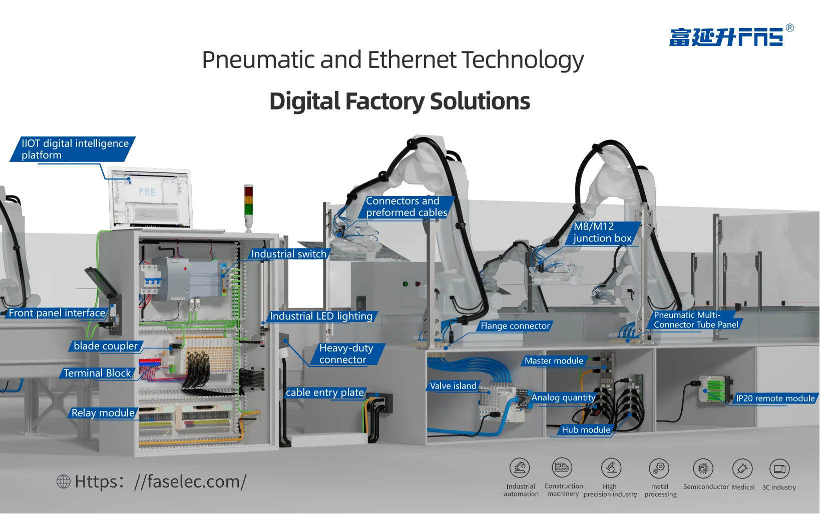 Fuyansheng Electronic (fujian) Co., Ltd.