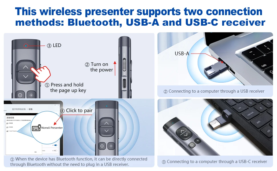 N97s Digital Laser Bluetooth Wireless Presenter Laser Presenter