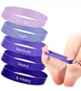 Purple finger arch ring, resistance indicators