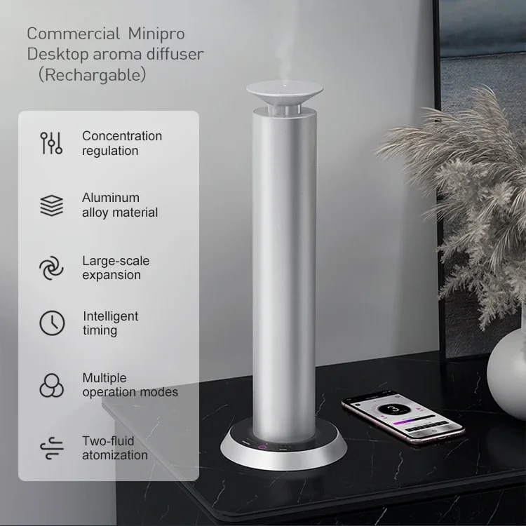 Home App Controlled Luxury Electric Cool Mist Aroma Diffuser 100ml Capacity with 1-Year Warranty for Home and Office