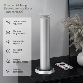 Home App Controlled Luxury Electric Cool Mist Aroma Diffuser 100ml Capacity with 1-Year Warranty for Home and Office