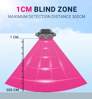 Alibaba.com: DYP-A22 Intelligent Ultrasonic Sensor with 1cm blind zone ...