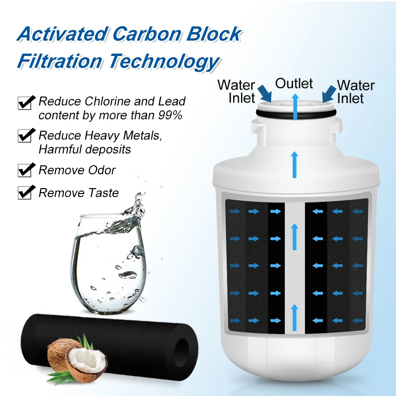 Water Filter Replacement Compatible with the Brands  MFCMG14211FR  502417010003  Refrigerator Filtration Water Filter Cartridges