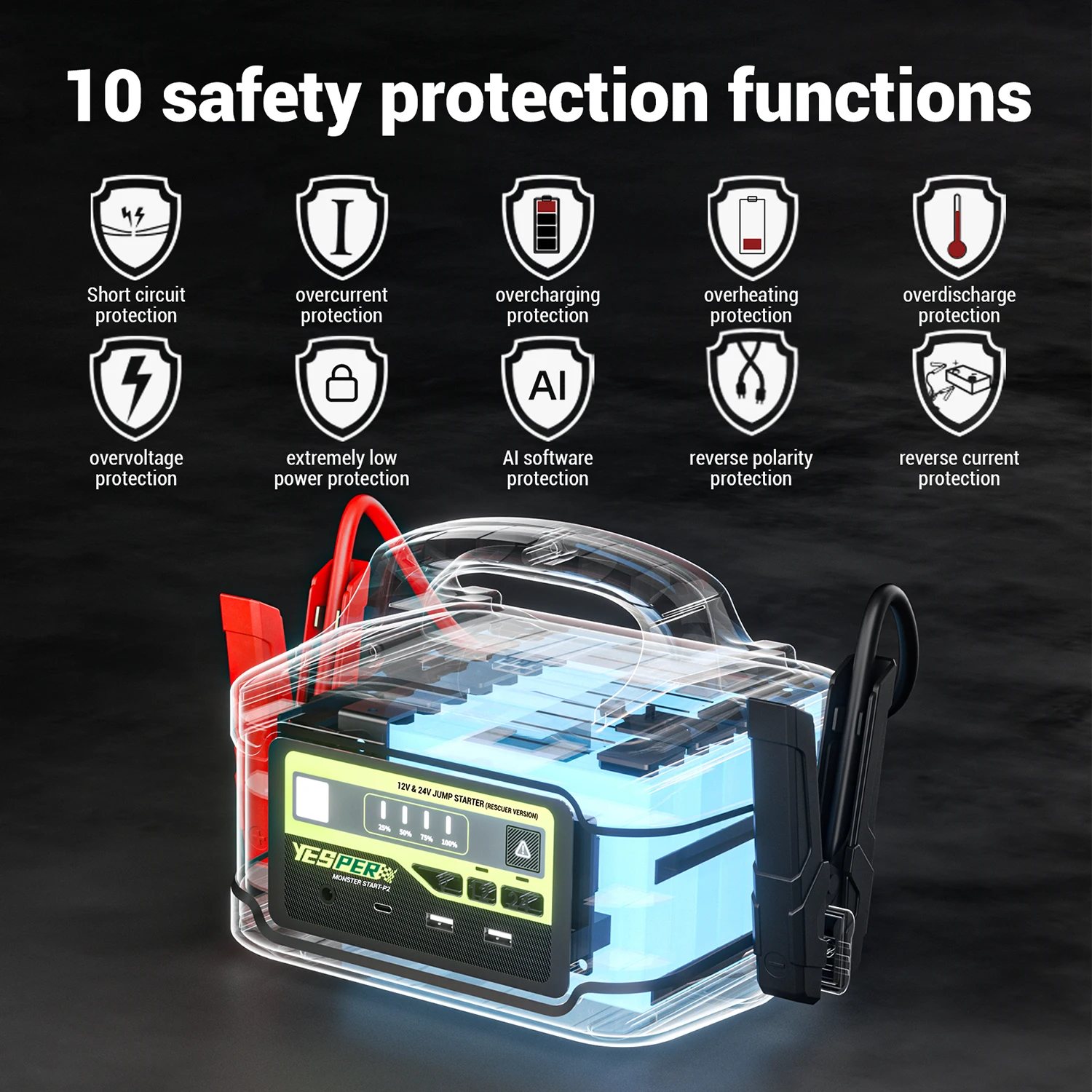 Yesper Monster Start P2 Portable Car Jump Starter 122500mAh for 12V ...