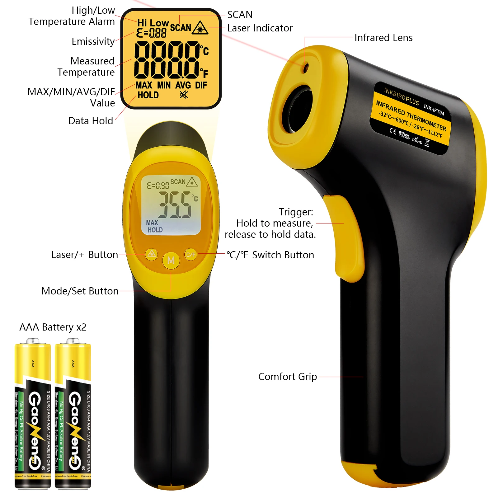 INKBIRDPLUS Temperature Gun Infrared Thermometer for Cooking, Digital Laser  Thermometer Gun for Pizza Oven 