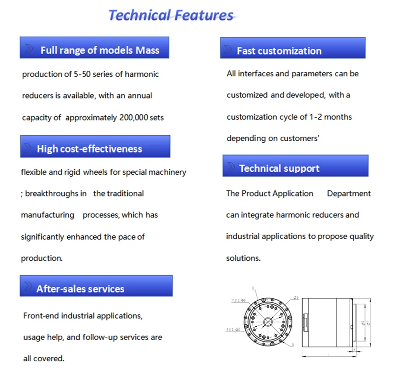 Picture Idea: Multifunctional 3Kg Payload Collaborative Humanoid Joint 6 Axis Multi