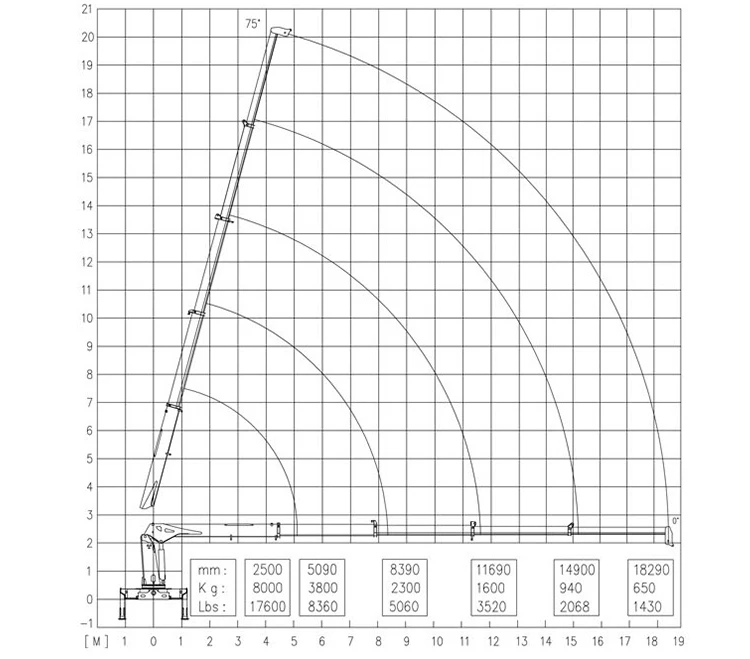 product-1-1 product-1-1