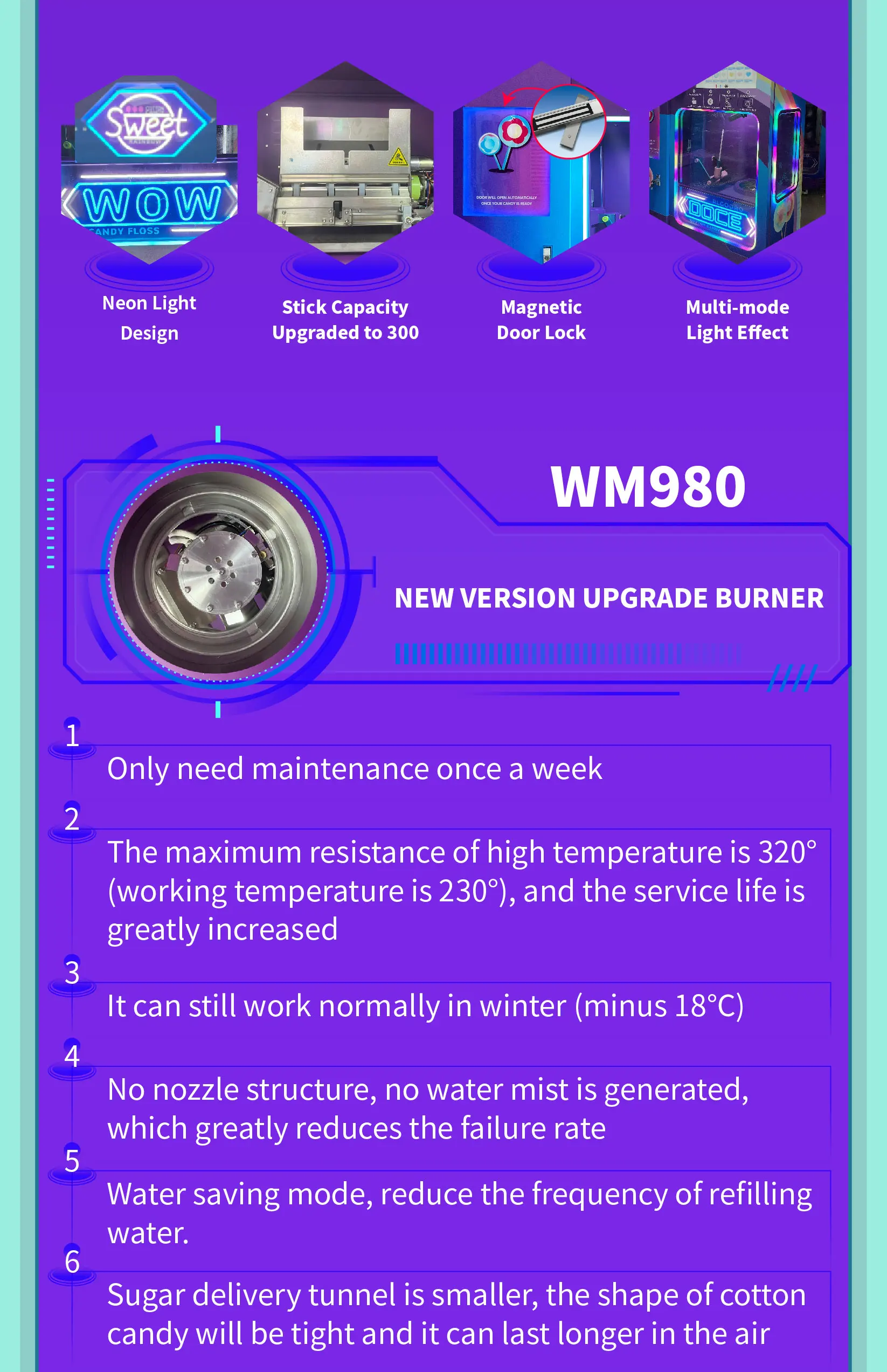 Cotton Candy Machine Details Picture 06 image