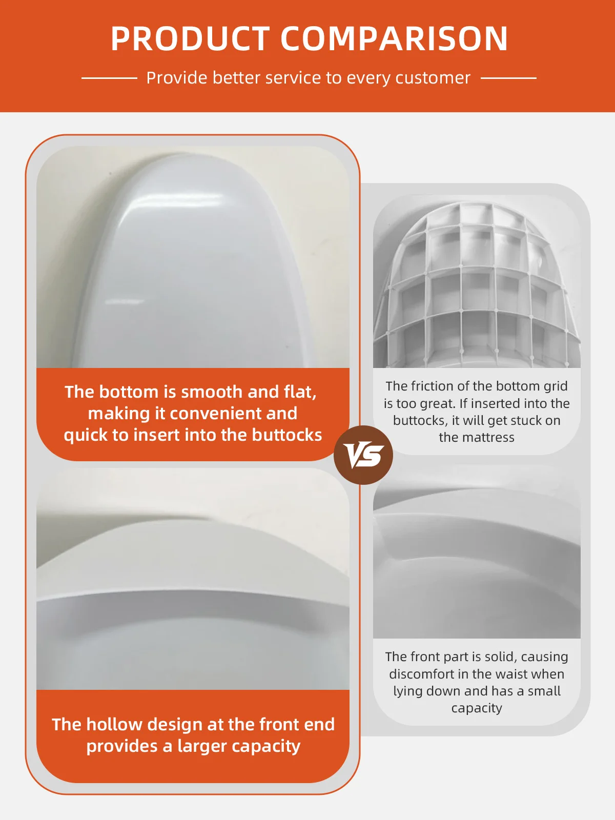 Wholesale PP Plastic Bedpan Guard Handle Eco-Friendly Durable Easy Cle - product detail 2