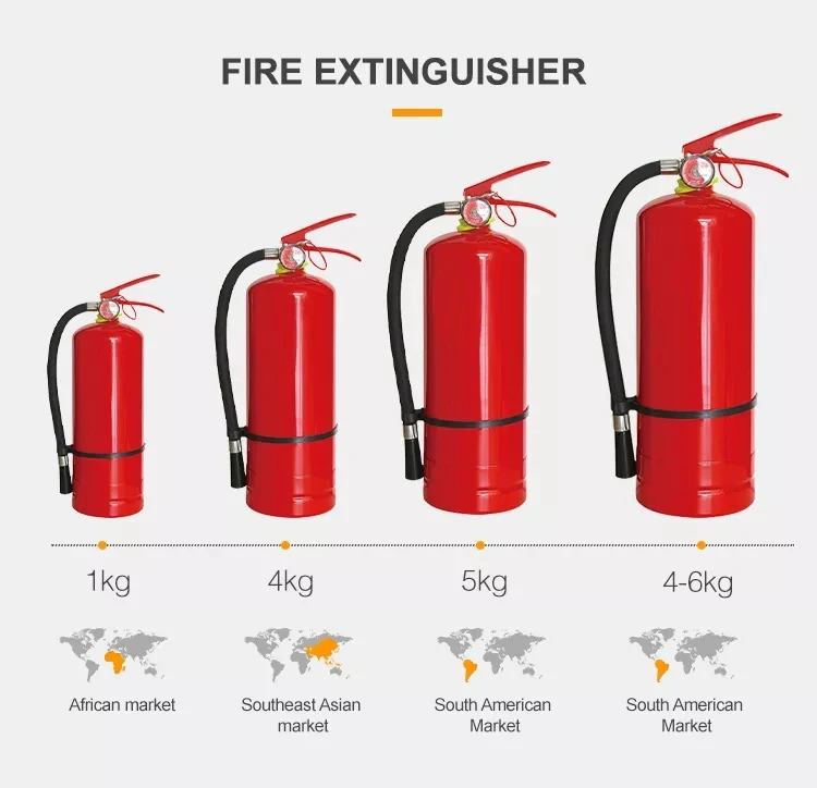 4kg extinguisher