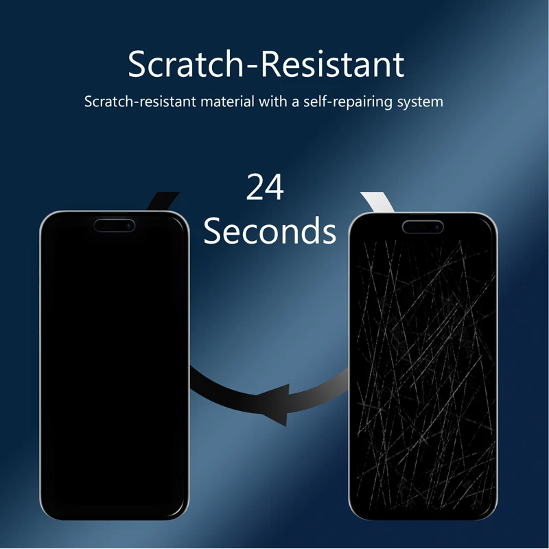 product electroplating pet  epu hydrogel film hd anti fingerprint screen protector high quality 120180mm hydrogel cutting film-4