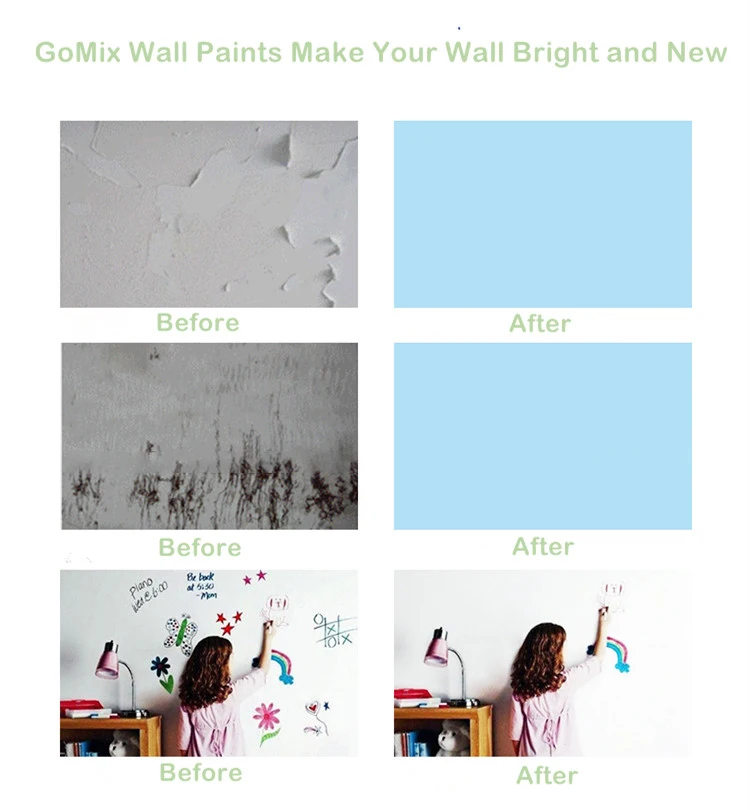 View of Low VOC Interior Wall Paint for Decorative Excellent Durability ...