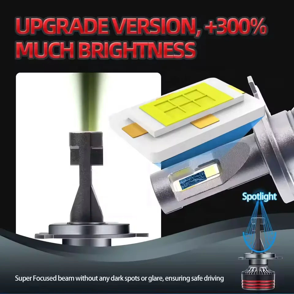 LiangJian Quality M8 PRO MAX CSP Auto Light 12v 24v Truck Automotive Luces Parts H7 H11 9005 H4 Car Led Headlight Bulbs for Car