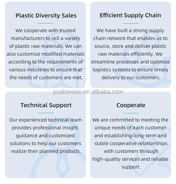 Pc+absfr(40) Flame Retardant Grades Non Reinforced Covestro