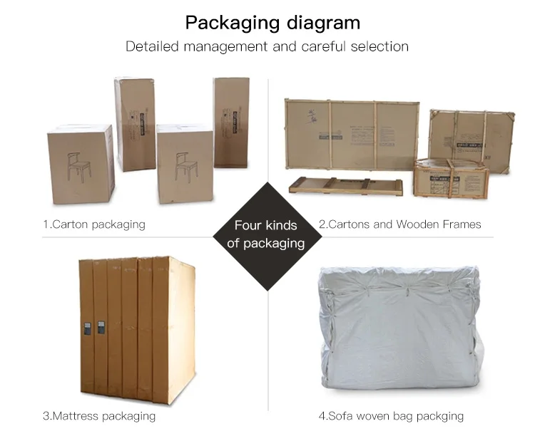 Ausgewählte Produkte Modernes Design Wohnzimmer Tv-ständer