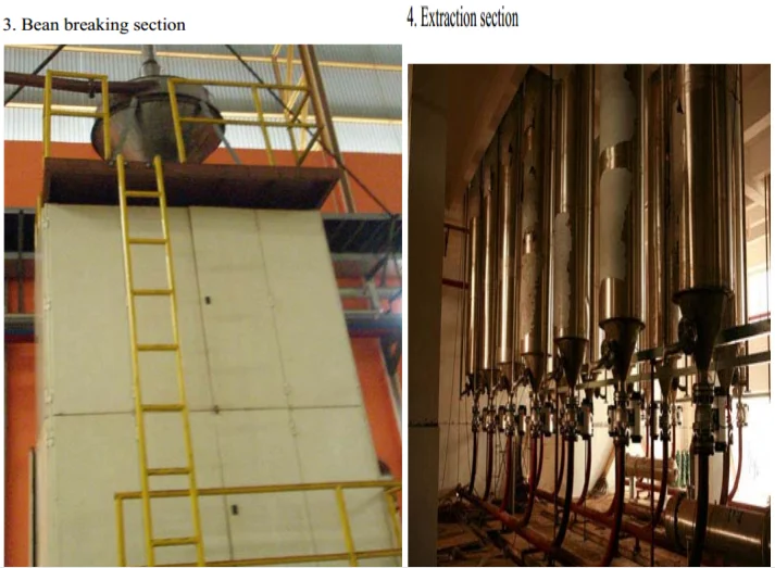 Shanghai Factory High Quality Electric Instant Coffee Powder Production Line