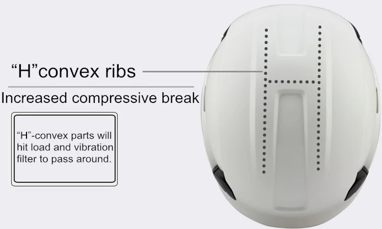 ANT5PPE Safety Helmet Head Protection Hard Hats Hardhats Rescue Helmet for Construction Working Hiking Climbing