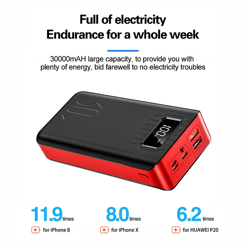 New Digital Display LED Screen With Light Power Bank 30000mAh USB Portable Charger Battery Pack Powerbank for iPhone 15 Pro Max