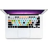 Adobe Lightroom multicolor