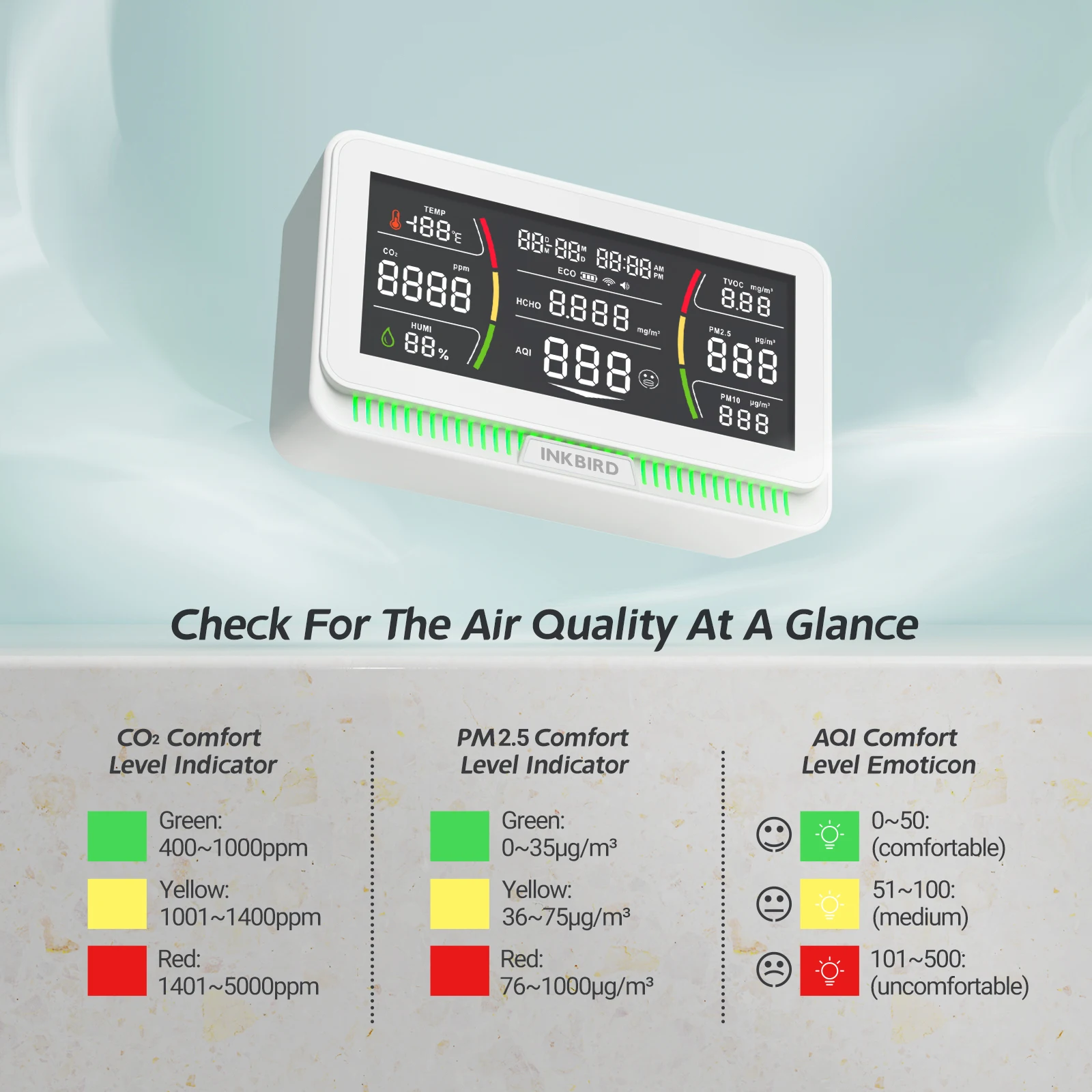 INKBIRD WiFi Air Quality Monitor WiFI IAQM-129-W TUYA for CO2 PM2.5 PM10 TVOC HCHO AQI Temperature Humidity Analyzer