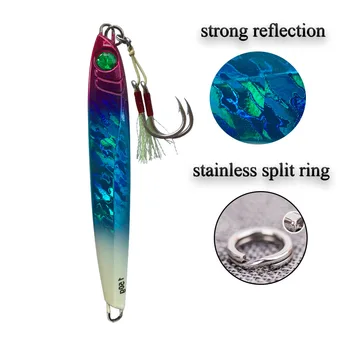 Fast-Sinking Iron Plate Lure 150g 200g Quick-Pull Sea Fishing Boat Fishing Lead Fish Night-Luminous Hooks Artificial Hard Bait – Hard Lure – view 5