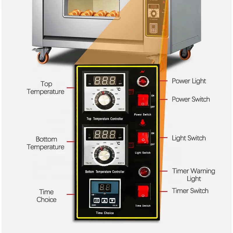 Yearmay Ge Profile Electric Oven Bakery Electric Oven Price in Sri Lanka Manual Bakery Oven