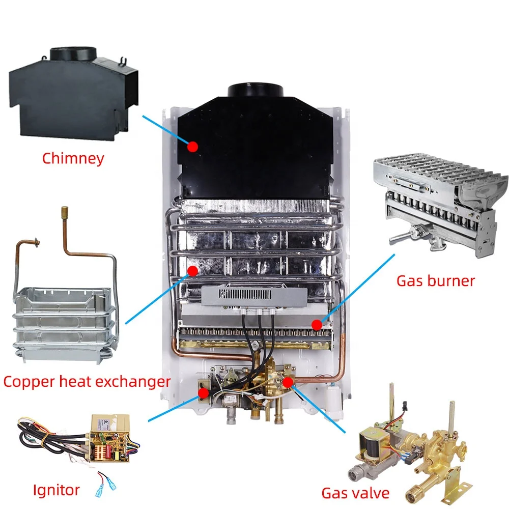 Gas Stove Gas Geyser Repair Near Me Gas Geyser Repair Installation