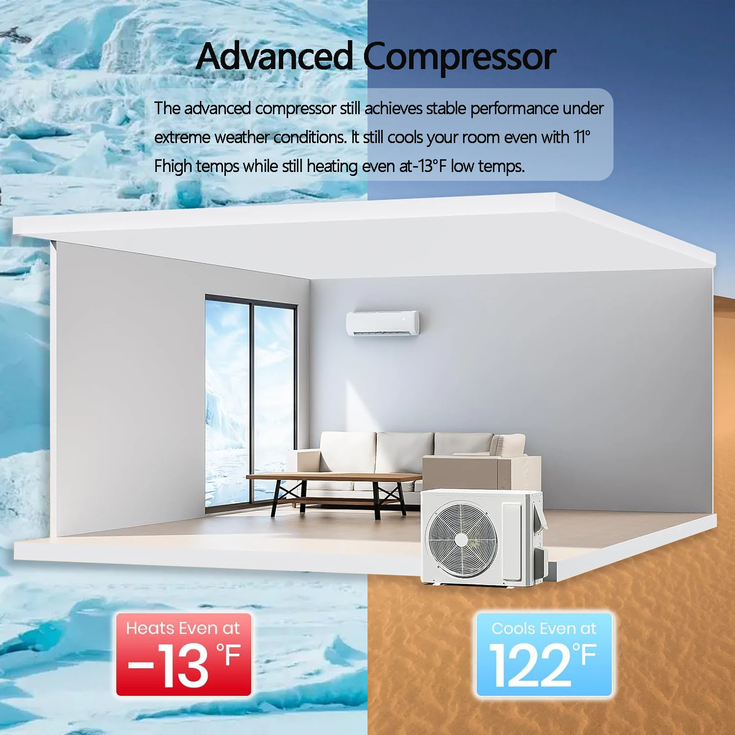 9000BTU No Inverter Cooling/Heating Humidifier Manufacturers Single Room Airconditioner Wall 7000 Btu Split Air Conditioner