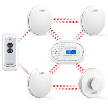 Cpvan Interconnected Smoke Detector Scotland Uk Qld Australia Market ...